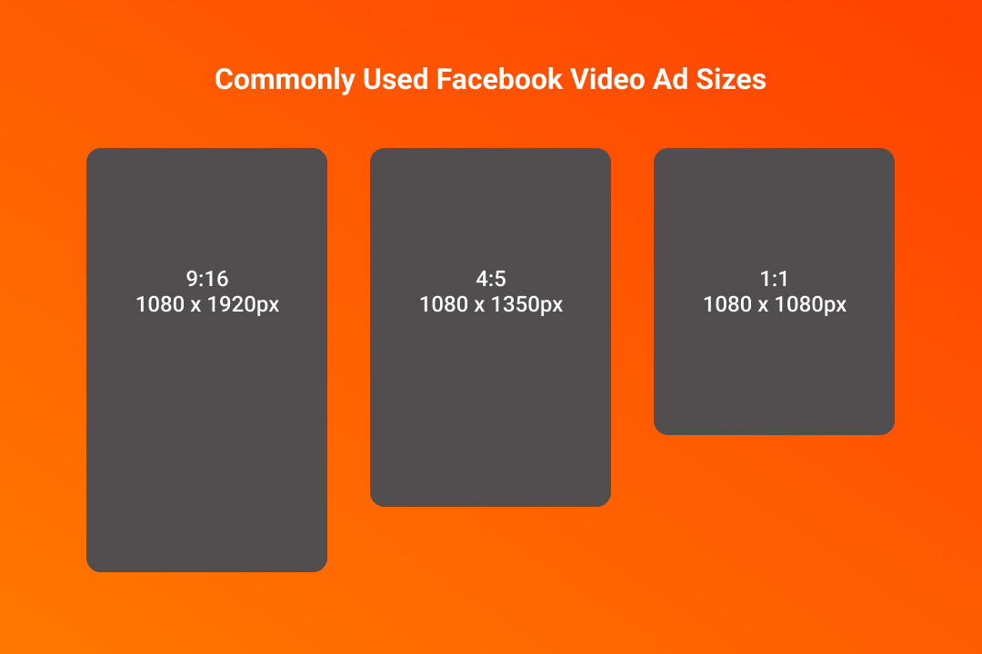 Commonly used Facebook Video Ad Sizes