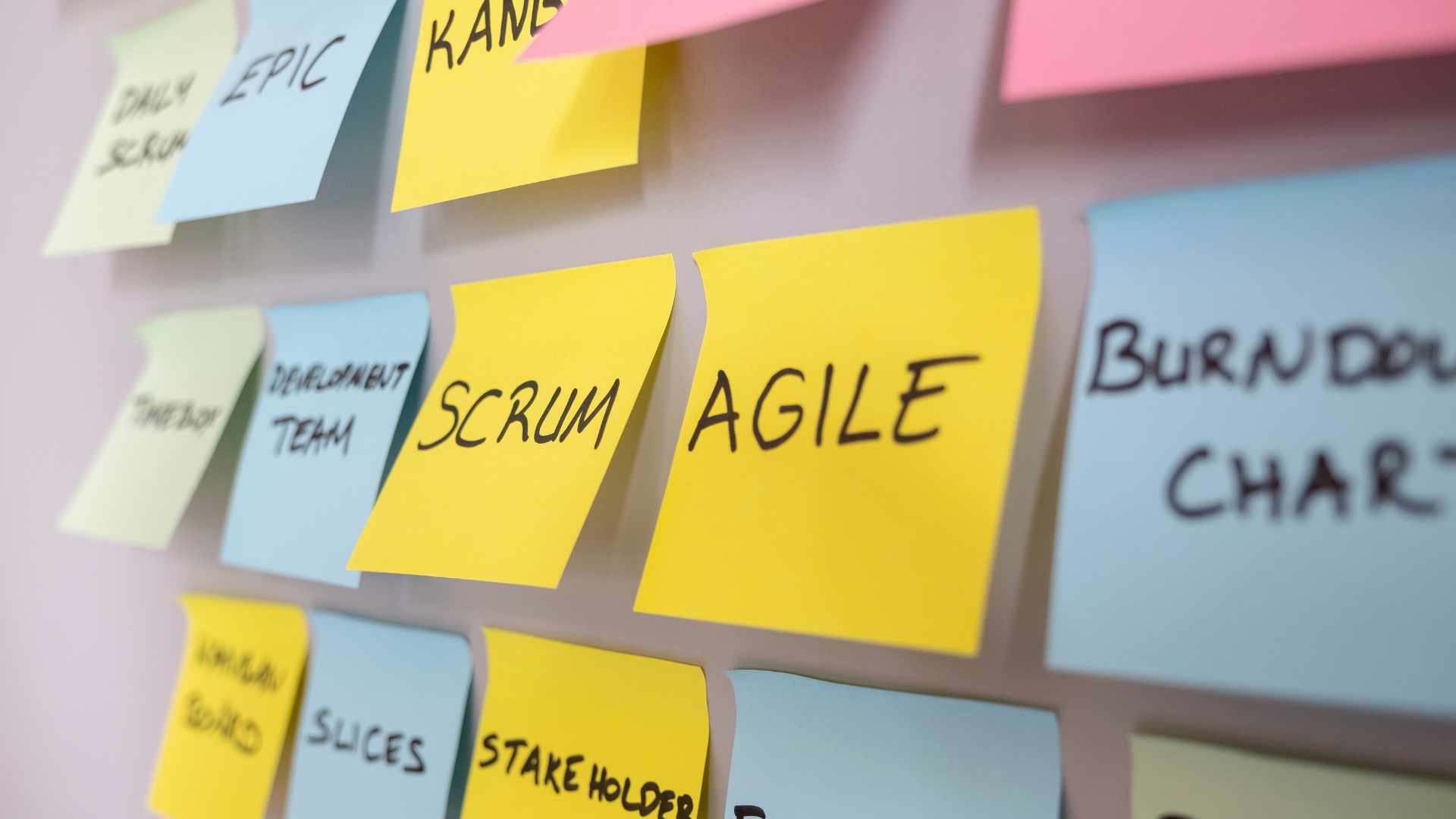 What Is a User Story? A Clear Guide for Agile Teams