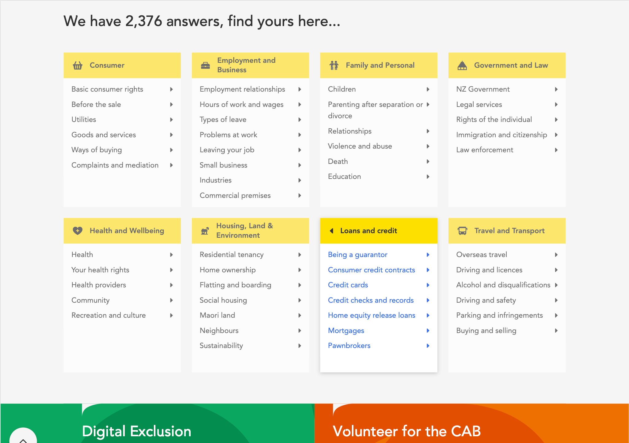 citizens advice bureau website search queries