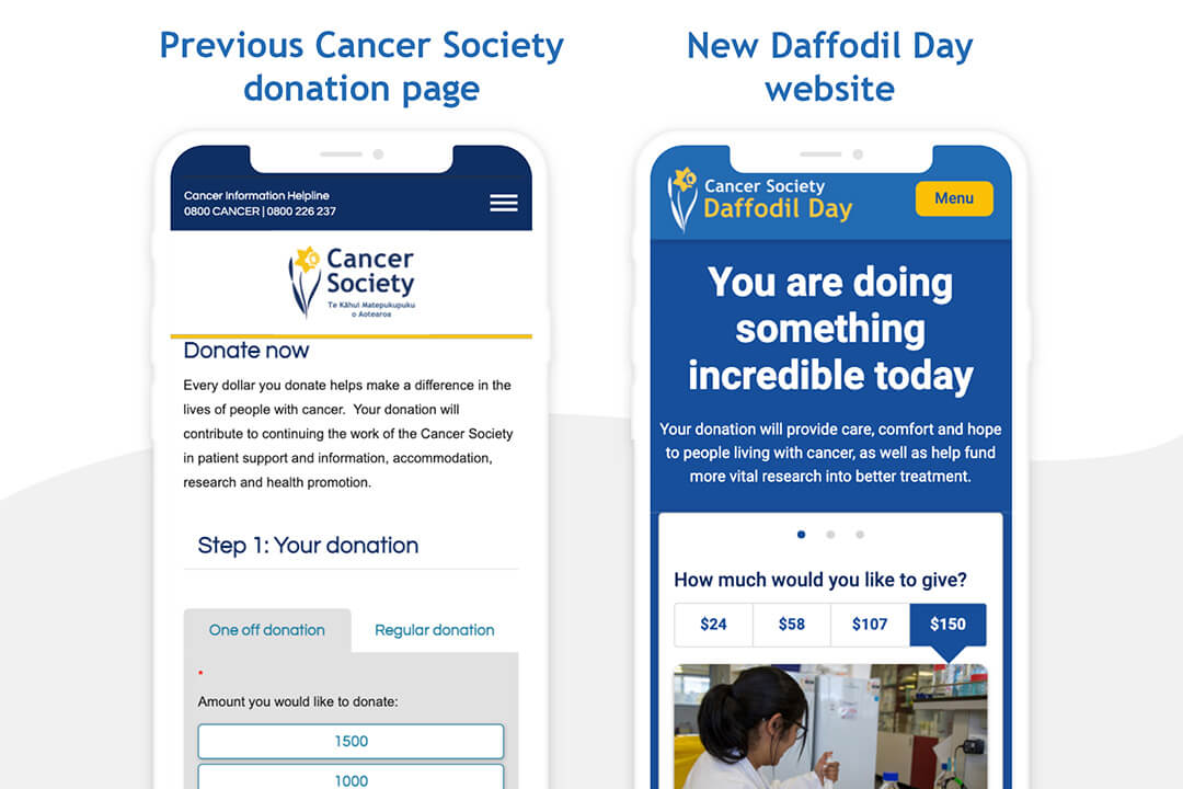 Daffodil day comparison