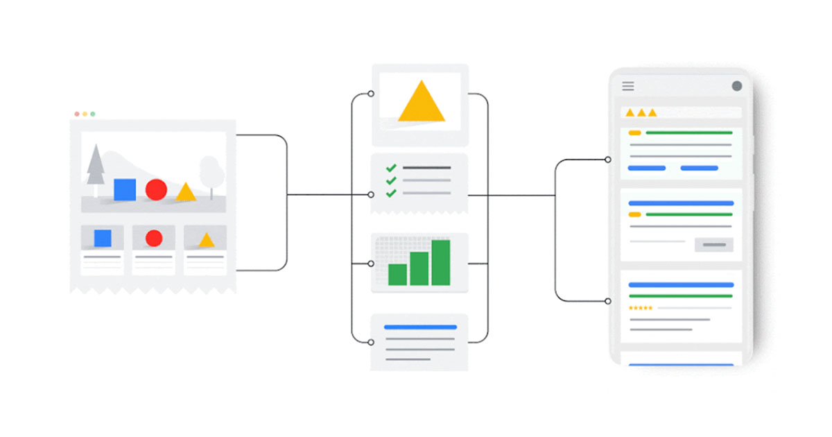 dynamic search ad infographic
