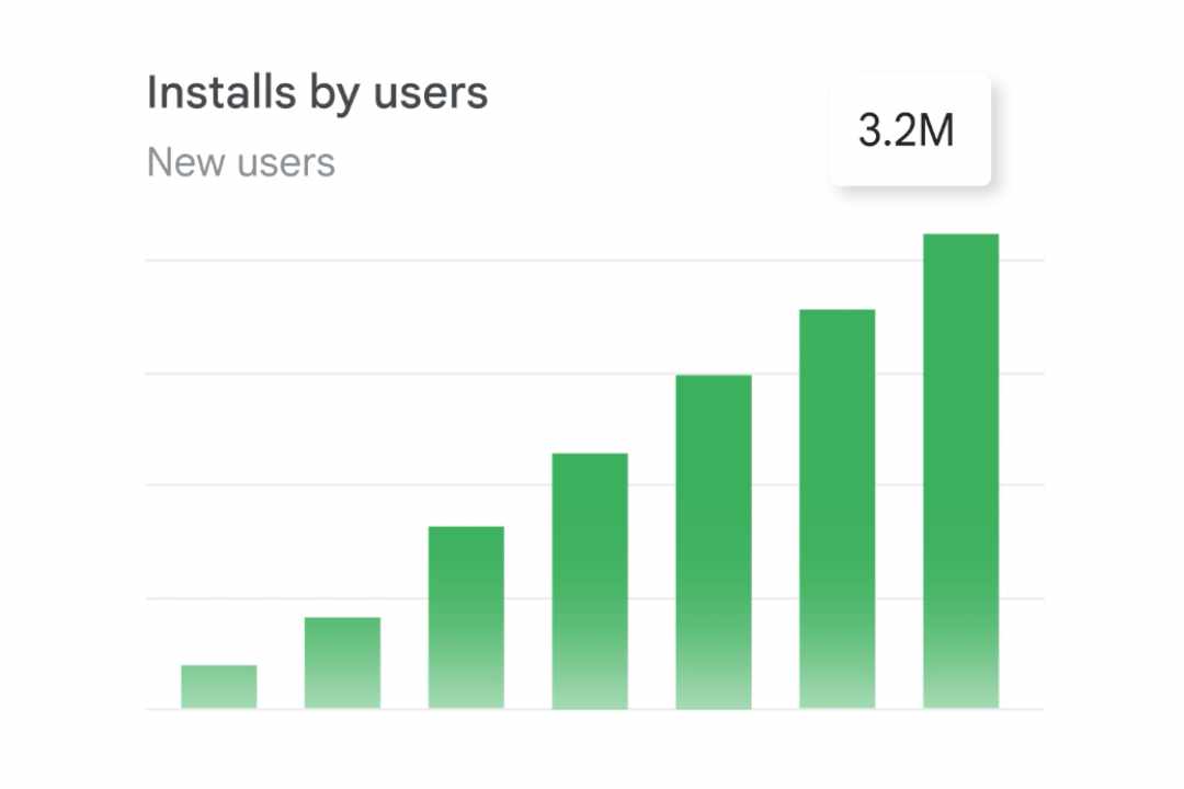 google ads app installs