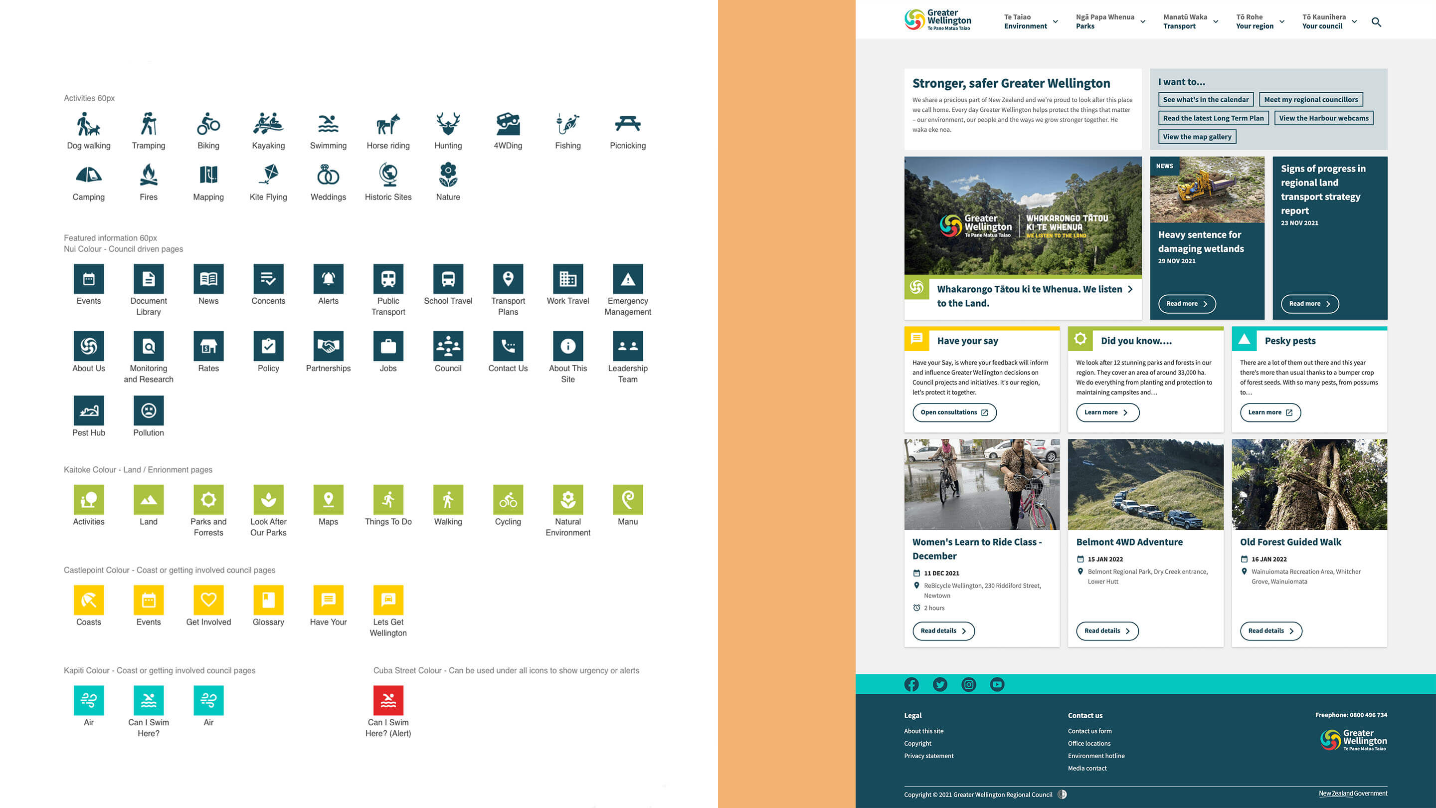 greater wellington website style guide