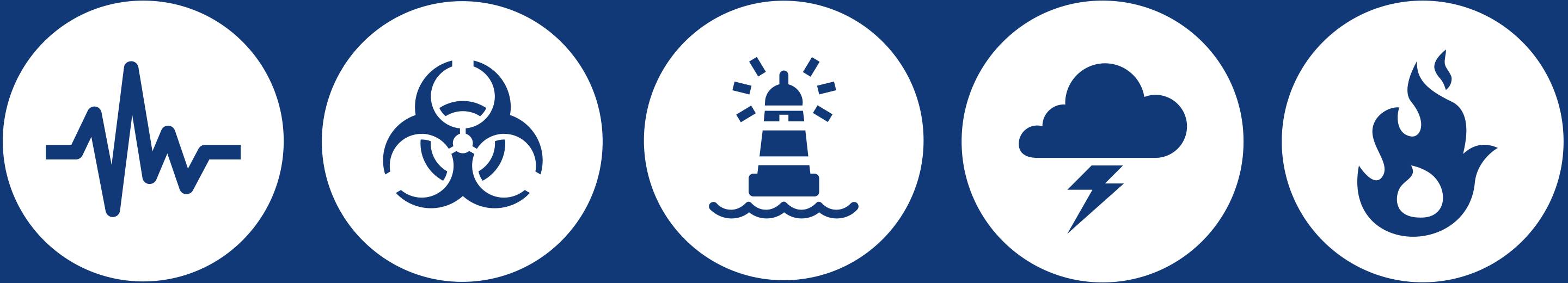 hazard icons wremo