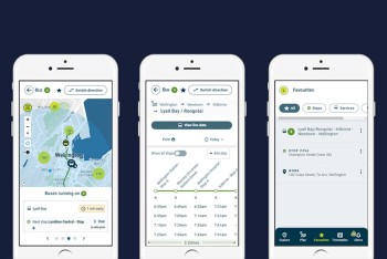User Experience for Mobile Applications and Websites