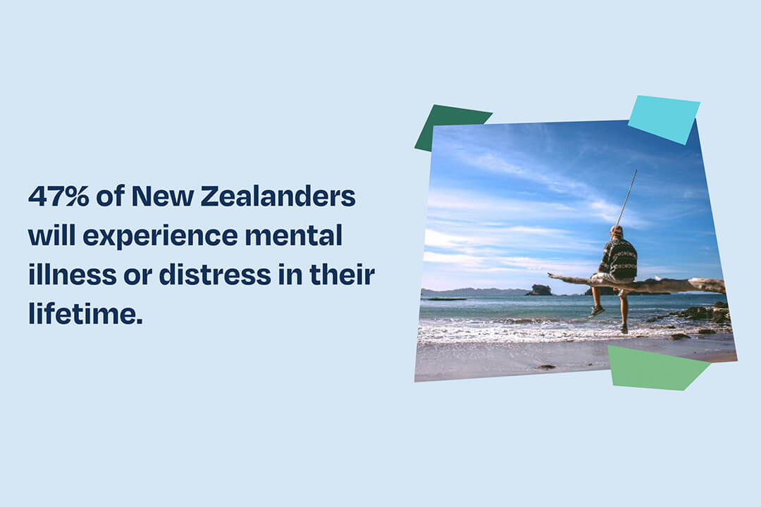 nz mental illness stat plus image