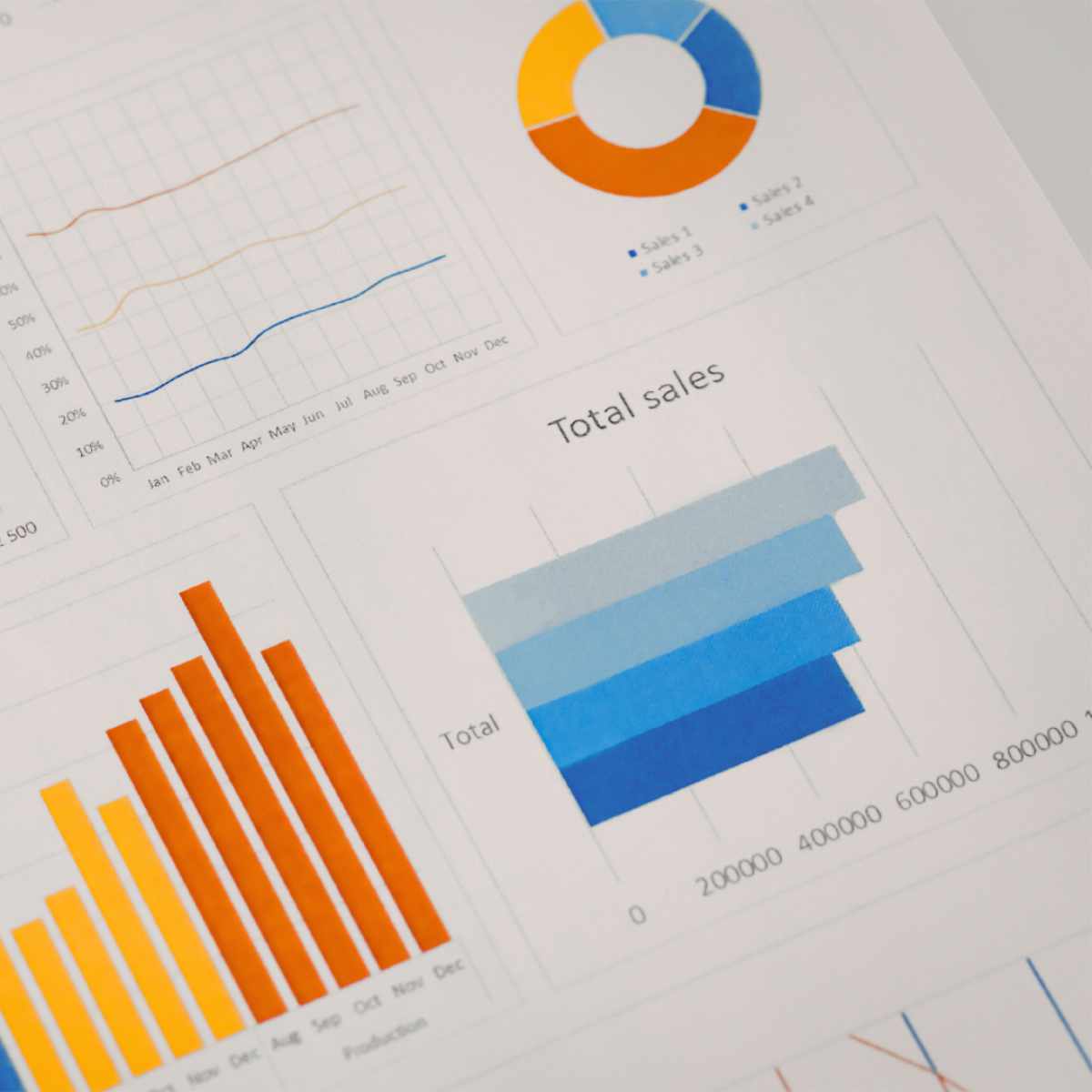 Google Analytics Consultant and GA4 Support