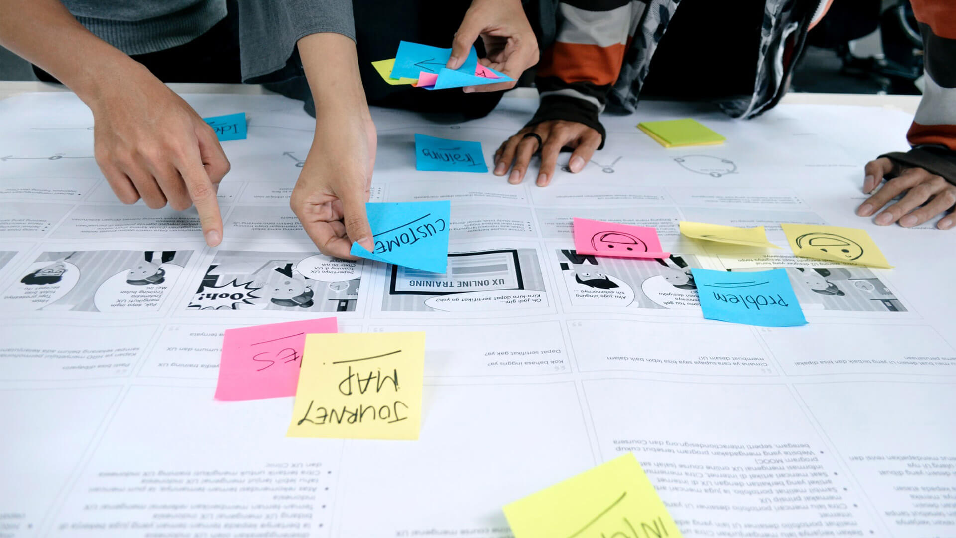 Why is User Research Important?