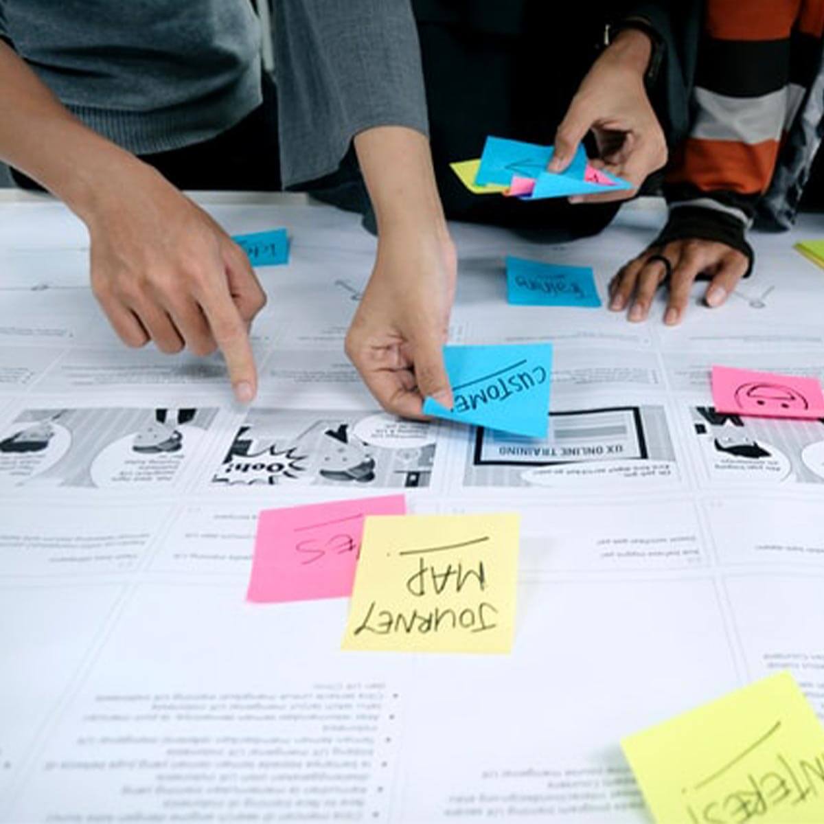 Why Is User Research Important 