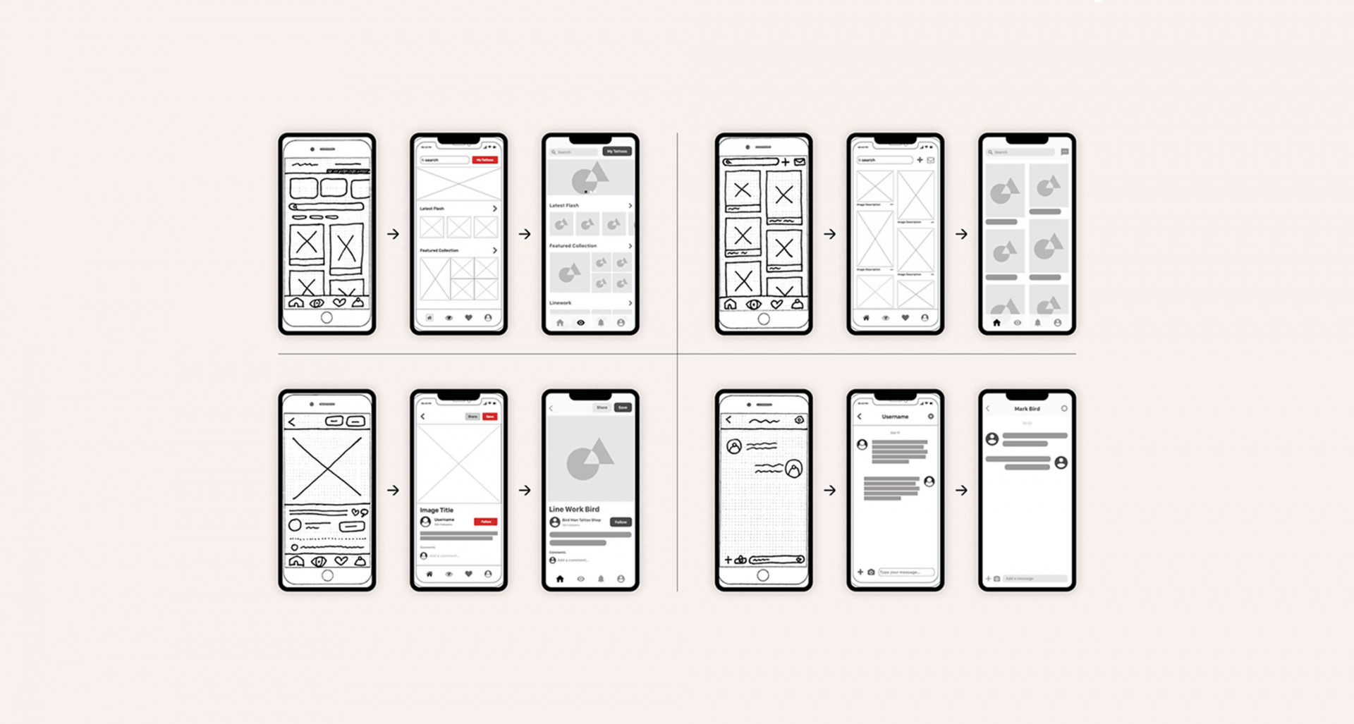 How to Make UX Accessible