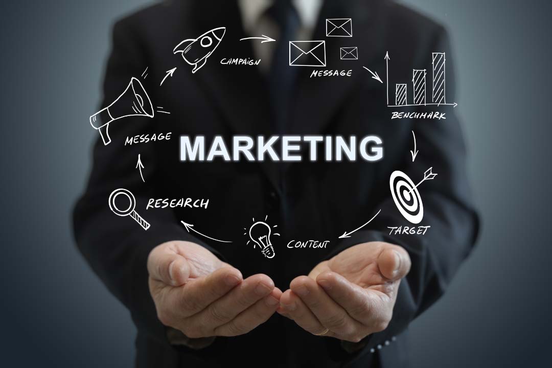 Digital illustration showing key elements of a website marketing checklist surrounding the word “Marketing.”