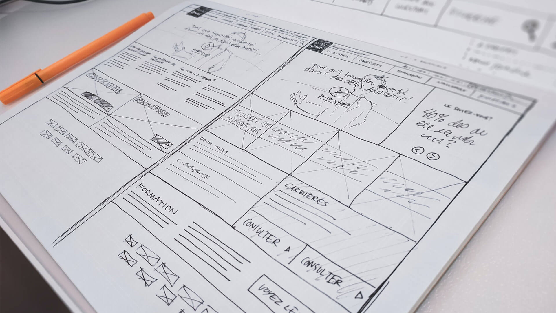 User Experience vs User Interface | UX vs UI